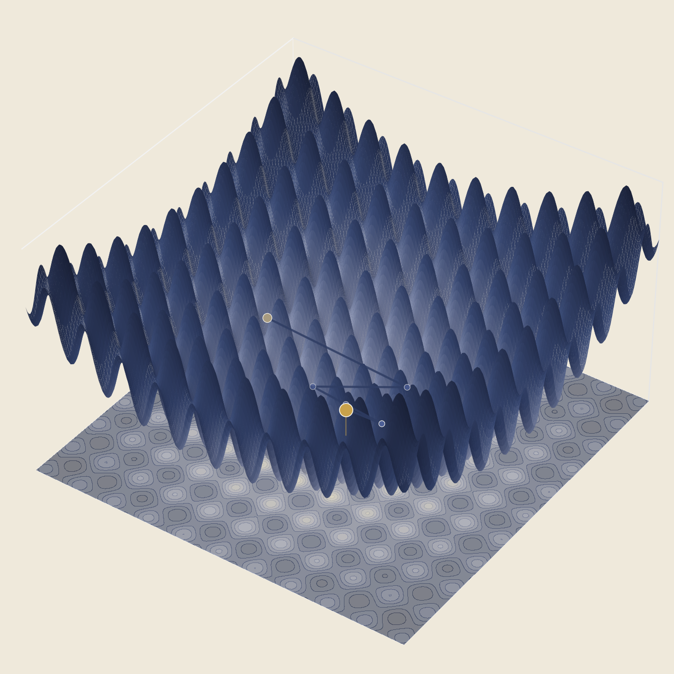 Genetic Algorithm Evolution